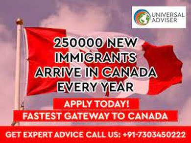 Fastest Gateway To Canada PR Visa 